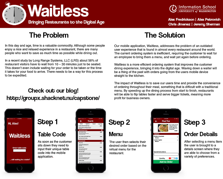 Waitless: Digital Dining Experience | Information School